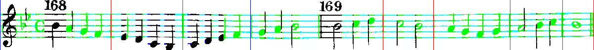 illustrating line splits (annotation)